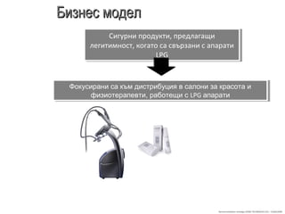 Recommandation stratégie SOINS TECHNIQUES LPG – 23/06/2009
Бизнес моделБизнес модел
Сигурни продукти, предлагащи
легитимност, когато са свързани с апарати
LPG
Сигурни продукти, предлагащи
легитимност, когато са свързани с апарати
LPG
Фокусирани са към дистрибуция в салони за красота и
физиотерапевти, работещи с LPG апарати
Фокусирани са към дистрибуция в салони за красота и
физиотерапевти, работещи с LPG апарати
 