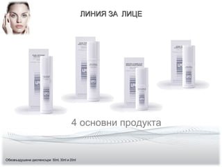 ЛИНИЯ ЗАЛИНИЯ ЗА ЛИЦЕЛИЦЕ
Обезвъздушени диспенсъри 50ml, 30ml и 20ml
4 основни продукта
 