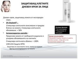 Дневен крем, защитаващ кожата от кислороден
стрес.
• 2% Oxylastil® :
Стимулира клетъчното окисляване и придава
блясък на кожата. Стимулира клетъчното
обновяване: + 58%
• Антиоксидантен коктейл :
Предпазва кожата от свободните радикали и
ускорява обновяването на клетките.
Стимулира клетъчната обмяна: + 100%
UVB-UVA Защита SPF8:
Защитава от слънчевите лъчи, които са първият
фактор за остаряването на кожата
Начин на употреба :
Нанасяйте върху лицето и шията,
всяка сутрин, след като сте
почистили кожата. 25+
ЗАЩИТАВАЩ КЛЕТКИТЕ
ДНЕВЕН КРЕМ ЗА ЛИЦЕ
Основни функции
 Антиоксидира
 Предпазва от
слънцето
(1) Test in Vitro SEDERMA.
(2) Test in Vivo ENGELHARD carried out on 15 volunteers during 15 days.
 
