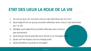 ETAT DES LIEUX LA ROUE DE LA VIE
CYRINE HAYOUNI
1. Ou est-ce que j’en suis dans chacun des domaines de ma vie ?
2. Quel objectif est-ce que je souhaite atteindre dans chacun des domaines
de 1 à 10?
3. Détailler quel objectif je souhaite atteindre dans chacun
des domaines?
4. Quel risques dois-je prendre pour arriver à ce changement?
5. Quels sont les risques si je ne change pas?
6. Quels bénéfices aurais-je à changer?
 