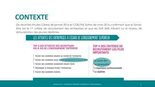 CONTEXTE
De récentes études Céreq de janvier 2016 et CGE/TNS Sofres de mars 2016 confirment que le Savoir-
être est le 1er critère de recrutement des entreprises et que les Soft Skills influent sur le niveau de
rémunération des jeunes diplômés.
3RÉVÉLEZ-VOUS - COACHING DE CROISSANCE PERSONNELLE ET PROFESSIONNELLE
 