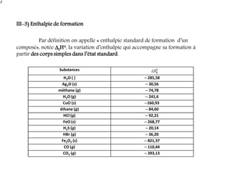 III-3) Enthalpie de formation
Par définition on appelle « enthalpie standard de formation d’un
composé», notée fH°, la variation d’enthalpie qui accompagne sa formation à
partir des corps simples dans l’état standard.
Substances
H2O ( )  285,58
Ag2O (s)  30,56
méthane (g)  74,78
H2O (g)  241,6
CuO (s) 160,93
éthane (g)  84,60
HCl (g)  92,21
FeO (s)  268,77
H2S (g)  20,14
HBr (g)  36,20
Fe2O3 (s)  821,37
CO (g)  110,44
CO2 (g)  393,13
 