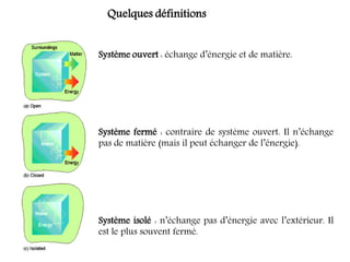 Quelques définitions
Système ouvert : échange d’énergie et de matière.
Système fermé : contraire de système ouvert. Il n’échange
pas de matière (mais il peut échanger de l’énergie).
Système isolé : n’échange pas d’énergie avec l’extérieur. Il
est le plus souvent fermé.
 