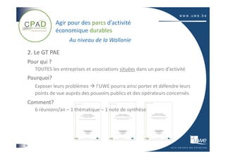 Agir pour des parcs d’activité
                  économique durables
                        Au niveau de la Wallonie

     2. Le GT PAE
     Pour qui ?
        TOUTES les entreprises et associations situées dans un parc d’activité
     Pourquoi?
        Exposer leurs problèmes l’UWE pourra ainsi porter et défendre leurs
        points de vue auprès des pouvoirs publics et des opérateurs concernés.
     Comment?
        6 réunions/an – 1 thématique – 1 note de synthèse




19
 