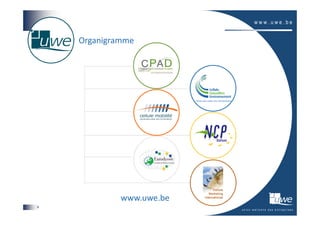 Organigramme




             www.uwe.be
4
 