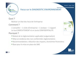 Focus sur le DIAGNOSTIC ENVIRONNEMENT


Quoi ?
    Réaliser un état des lieux de l’entreprise
Comment ?
    1 conseiller – 1 visite d’entreprise – 1 analyse – 1 rapport
    Le tout GRATUITEMENT et en toute CONFIDENTIALITE
Pourquoi ?
     Relevé de la réglementation applicable (vulgarisation)
     Mise en évidence des non-conformités réglementaires
     Recommandations: réduction des impacts, économies financières
     Base pour la mise en place de SME


6
 