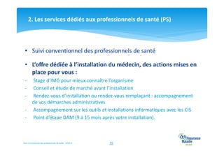 2. Les services dédiés aux professionnels de santé (PS)

• Suivi conventionnel des professionnels de santé
• L’offre dédiée à l’installation du médecin, des actions mises en
place pour vous :
-

Stage d’IMG pour mieux connaître l’organisme
Conseil et étude de marché avant l’installation
Rendez-vous d’installation ou rendez-vous remplaçant : accompagnement
de vos démarches administratives
Accompagnement sur les outils et installations informatiques avec les CIS
Point d’étape DAM (9 à 15 mois après votre installation).

Suivi Conventionnel des professionnels de santé – 02/2014

15

 