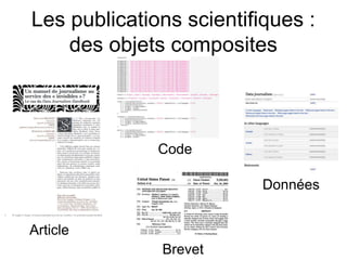 Les publications scientifiques :
des objets composites
Article
Code
Données
Brevet
 