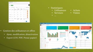 • Gestion des utilisateurs et offres 
• Ajout, modification, désactivation 
• Export (CSV, PDF, Presse-papier) 
• Statistiques 
• Utilisateurs 
• Serveurs 
• … 
• Achats 
• Visites 
 