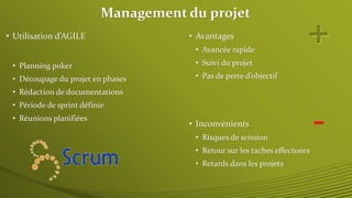 Management du projet 
• Utilisation d’AGILE 
• Planning poker 
• Découpage du projet en phases 
• Rédaction de documentations 
• Période de sprint définie 
• Réunions planifiées 
• Avantages 
• Avancée rapide 
• Suivi du projet 
• Pas de perte d’objectif 
• Inconvénients 
• Risques de scission 
• Retour sur les taches effectuées 
• Retards dans les projets 
- 
 