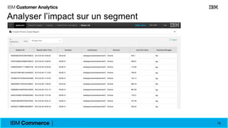 16
Analyser l’impact sur un segment
 