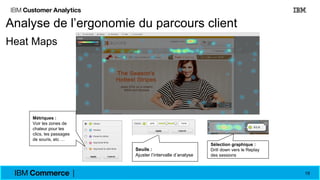 19
Analyse de l’ergonomie du parcours client
Heat Maps
Seuils :
Ajuster l’intervalle d’analyse
Sélection graphique :
Drill down vers le Replay
des sessions
Métriques :
Voir les zones de
chaleur pour les
clics, les passages
de souris, etc …
 