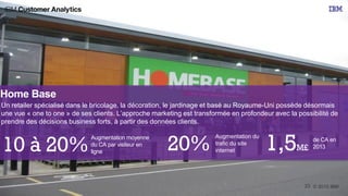 Un retailer spécialisé dans le bricolage, la décoration, le jardinage et basé au Royaume-Uni possède désormais
une vue « one to one » de ses clients. L’approche marketing est transformée en profondeur avec la possibilité de
prendre des décisions business forts, à partir des données clients.
Home Base
10 à 20%
Augmentation moyenne
du CA par visiteur en
ligne
20%20%
Un retailer spécialisé dans le bricolage, la décoration, le jardinage et basé au Royaume-Uni possède désormais
une vue « one to one » de ses clients. L’approche marketing est transformée en profondeur avec la possibilité de
prendre des décisions business forts, à partir des données clients.
Home Base
10 à 20%
Augmentation moyenne
du CA par visiteur en
ligne
20%
Augmentation du
trafic du site
internet
de CA en
20131,5M£
 