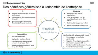 Marketing
 Ergonomie des sites et
applications
 Suivi de nouveaux KPIs de
qualité de l’expérience client
vécue
 Optimisation du parcours client
 Génération de CA additionnels
Support Client
 Efficacité améliorée
 Replays des sessions clients
 Compréhension immédiate du
parcours et contexte client
 Opportunité de récupérer la perte
de CA des clients
IT
 Identification rapide des incidents
techniques
 Segmentation des environnements
impactés
 Priorisation des correctifs en
fonction de l’impact business
Conformité et la lutte contre la fraude
 Preuves pour les audits de
conformité
 Capacité d’investigations avancées
 Priorisation des correctifs en
fonction de l’importance des risques
 Génération d’économies
Des bénéfices généralisés à l’ensemble de l’entreprise
 