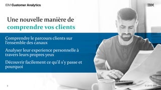 Une nouvelle manière de
comprendre vos clients
Comprendre le parcours clients sur
l’ensemble des canaux
Analyser leur experience personnelle à
travers leurs propres yeux
Découvrir facilement ce qu’il s’y passe et
pourquoi
 