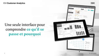 Une seule interface pour
comprendre ce qu’il se
passe et pourquoi
 