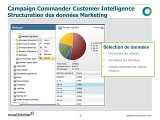 Campaign Commander Customer Intelligence
Structuration des données Marketing




                              Sélection de données
                              •   Choisissez les valeurs

                              •   Visualisez les données

                              •   Glissez-déposez les valeurs
                                  choisies




                      9                       www.emailvision.com
 