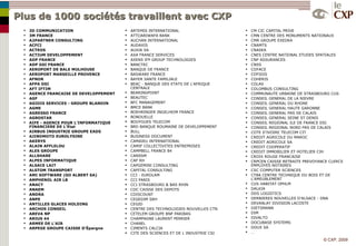 3D COMMUNICATION 3M FRANCE A2PARTNER CONSULTING ACFCI ACTEOS ACTIUM DEVELOPPEMENT ADP FRANCE ADP GSI FRANCE AEROPORT DE BALE MULHOUSE AEROPORT MARSEILLE PROVENCE  AFNOR AFPA DSI AFT IFTIM AGENCE FRANCAISE DE DEVELOPPEMENT AGF AGIDIS SERVICES - GROUPE BLANDIN AGME AGRESSO FRANCE AGROSTAR AIFE - AGENCE POUR L'INFORMATIQUE FINANCIERE DE L'État AIRBUS INDUSTRIE GROUPE EADS AJINOMOTO EUROLYSINE AKERYS ALAIN AFFLELOU  ALES GROUPE ALLSHARE ALPES INFORMATIQUE ALSACE LAIT ALSTOM TRANSPORT AMI SOFTWARE (GO ALBERT SA) AMPHENOL AIR LB ANACT ANAEM ANDRA ANPE ANTILLES GLACES HOLDING ARCHOS CONSEIL AREVA NP ARIUS 44 ARMEE DE L'AIR ARPEGE GROUPE CAISSE D’Épargne Plus de 1000 sociétés travaillent avec CXP ARTEMIS INTERNATIONAL ATTIJARIWAFA BANK AUCHAN INTERNATIONAL  AUDAXIS AUXIA SA AXA FRANCE SERVICES AXENS IFP GROUP TECHNOLOGIES BANCTEC BANQUE DE FRANCE BASWARE FRANCE BAYER SANTE FAMILIALE BEAC - BANQUE DES ETATS DE L'AFRIQUE CENTRALE BEARINGPOINT BEAUTEC BFC MANAGEMENT BMCE BANK BOEHRINGER INGELHEIM FRANCE BONDUELLE BOUYGUES TELECOM BRD BANQUE ROUMAINE DE DEVELOPPEMENT BULL BUSINESS DOCUMENT CAMAIEU INTERNATIONAL CAMIF COLLECTIVITES ENTREPRISES CAMPBELL FRANCE 84 CANSSM CAP RH CAPGEMINI CONSULTING  CAPITAL CONSULTING CCI - EUROLAM CCI PARIS CCI STRASBOURG & BAS RHIN CDC CAISSE DES DEPOTS CDISCOUNT CEGEDIM SRH CEGID CENTRE DES TECHNOLOGIES NOUVELLES CTN CETELEM GROUPE BNP PARIBAS CHAMPAGNE LAURENT PERRIER CHANEL CIMENTS CALCIA CITE DES SCIENCES ET DE L INDUSTRIE CSI CM CIC CAPITAL PRIVE CMN CENTRE DES MONUMENTS NATIONAUX CMR GROUPE EXEDRA CNAMTS CNASEA CNES CENTRE NATIONAL ETUDES SPATIALES CNP ASSURANCES CNSS COFACE COFIDIS COHERIS COLAS COLOMBUS CONSULTING COMMUNAUTE URBAINE DE STRASBOURG CUS CONSEIL GENERAL DE LA NIEVRE CONSEIL GENERAL DU RHONE CONSEIL GENERAL HAUTE GARONNE CONSEIL GENERAL PAS DE CALAIS CONSEIL GENERAL SEINE ST DENIS  CONSEIL REGIONAL ILE DE FRANCE DSI CONSEIL REGIONAL NORD PAS DE CALAIS  COTE D'IVOIRE TELECOM CIT CREDIT AGRICOLE DU MAROC CREDIT AGRICOLE SA CREDIT COOPERATIF CREDIT IMMOBILIER ET HOTELIER CIH CROIX ROUGE FRANCAISE CRPCEN CAISSE RETRAITE PREVOYANCE CLERCS EMPLOYES NOTAIRES CSC COMPUTER SCIENCES CTBA CENTRE TECHNIQUE DU BOIS ET DE L'AMEUBLEMENT CUS HABITAT OPHLM DALKIA DDS LOGISTICS DERNIERES NOUVELLES D'ALSACE - DNA DEVANLAY DIVISION LACOSTE DIETSMANN DIM DIVALTO DOCUBASE SYSTEMS DOUX SA … 