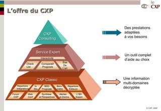 L’offre du CXP CXP    Consulting Service Expert Check List État De L'art Comparatif Progiciels Interactivité CXP Classic Forum  CXP L’Œil Expert Répertoire Intégrateurs Répertoire  Éditeurs BDD Progiciels Web  Conf’ Alertes et Zooms Synthèse et Perspectives In  Situ Baro-  mètre Une information multi-domaines décryptée  Un outil complet d’aide au choix Des prestations adaptées à vos besoins 