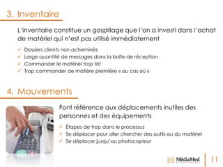 3. Inventaire
L’inventaire constitue un gaspillage que l’on a investi dans l’achat
de matériel qui n’est pas utilisé immédiatement





Dossiers clients non acheminés
Large quantité de messages dans la boîte de réception
Commander le matériel trop tôt
Trop commander de matière première « au cas où »

4. Mouvements
Font référence aux déplacements inutiles des
personnes et des équipements
 Étapes de trop dans le processus
 Se déplacer pour aller chercher des outils ou du matériel
 Se déplacer jusqu’au photocopieur

11

 