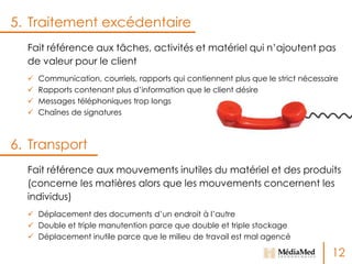 5. Traitement excédentaire
Fait référence aux tâches, activités et matériel qui n’ajoutent pas
de valeur pour le client





Communication, courriels, rapports qui contiennent plus que le strict nécessaire
Rapports contenant plus d’information que le client désire
Messages téléphoniques trop longs
Chaînes de signatures

6. Transport
Fait référence aux mouvements inutiles du matériel et des produits
(concerne les matières alors que les mouvements concernent les
individus)
 Déplacement des documents d’un endroit à l’autre
 Double et triple manutention parce que double et triple stockage
 Déplacement inutile parce que le milieu de travail est mal agencé

12

 