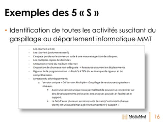 Exemples des 5 « S »
• Identification de toutes les activités suscitant du
gaspillage au département informatique MMT

16

 