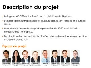 Description du projet
• Le logiciel MAGIC est implanté dans les hôpitaux du Québec.
• L’implantation est trop longue et plusieurs tâches sont refaites en cours de
route.

• Nous devons réduire le temps d’implantation de 50 %, car il limite la
croissance de l’entreprise.
• De plus, il devient impossible de planifier adéquatement les ressources dans
chaque implantation.

Équipe de projet

Responsable
CPA

Analyste
clinique

Directeur de
Analyste
comptes
processus cliniques

Ceinture
noire

Adjoint aux
opérations

VP
opérations

Gestionnaire
de projets

22

 