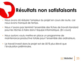 Résultats non satisfaisants
• Nous avons dû réduire l’ampleur du projet en cours de route, car
nous avons manqué de temps.
• Nous n’avons pas terminé l’ensemble des fiches de travail standard
pour les tâches à faire dans l’équipe informatique. (En cours)
• Nous aurions voulu mettre en place un programme de
maintenance productive totale pour l’ensemble des ordinateurs.
• Le travail investi dans le projet est de 50 % plus élevé que
l’évaluation préliminaire.

25

 