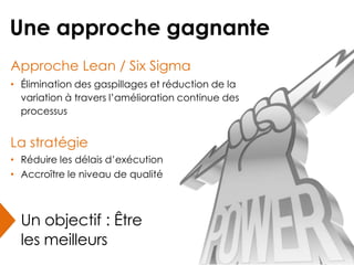 Une approche gagnante
Approche Lean / Six Sigma
• Élimination des gaspillages et réduction de la
variation à travers l’amélioration continue des
processus

La stratégie
• Réduire les délais d’exécution
• Accroître le niveau de qualité

Un objectif : Être
les meilleurs

6

 