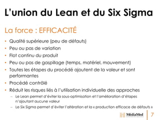 L’union du Lean et du Six Sigma
La force : EFFICACITÉ
• Qualité supérieure (peu de défauts)
• Peu ou pas de variation
• Flot continu du produit
• Peu ou pas de gaspillage (temps, matériel, mouvement)
• Toutes les étapes du procédé ajoutent de la valeur et sont
performantes
• Procédé contrôlé
• Réduit les risques liés à l’utilisation individuelle des approches
– Le Lean permet d’éviter la sous-optimisation et l’amélioration d’étapes
n’ajoutant aucune valeur
– Le Six Sigma permet d’éviter l’altération et la « production efficace de défauts »

7

 