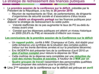 La stratégie de redressement des finances publiques                             7


•    La première session de la conférence s r le déficit présidée par le
                                               sur déficit,
     Président de la République, a eu lieu le 28 janvier 2010:
      – Réunion de représentants de l’Etat, de parlementaires, de dirigeants
         d’organismes de sécurité sociale et d’associations d’élus locaux
             g
•    Objectif : établir un diagnostic partagé sur les finances publiques pour
     élaborer la stratégie de redressement du solde public
      – Volonté réaffirmée de ne pas augmenter le taux de PO au-delà du
         niveau avant crise
      – Constat que les dépenses publiques ont atteint un niveau historique
         en 2009 (55,6% du PIB) et nécessité d’infléchir son niveau
    Les
    L conclusions de la première session de la Conférence sur le déficit
          l i     d l       iè       i d l C fé               l défi it
      – Un rapport public, confié à MM. Champsaur et Cotis, doit établir pour
        cette échéance une synthèse de la situation des comptes publics
        (retour sur les t t dernières années et sur l prochaine dé
        ( t         l trente d iè         é     t    la    h i décennie) i )
      – Eric WOERTH doit présenter lors de la conférence d’avril 2010 un
        plan d’action complet pour réduire la dépense de l’Etat.
      – Cette maîtrise de la dépense sera complétée par une réduction du
        coût des niches fiscales et sociales, à hauteur de 2 Md€ par an
      – Quatre groupes de travail rassemblant des personnalités qualifiées
        doivent proposer des solutions pour le printemps 2010
     Une 2nde session de la conférence sur le déficit est prévue en avril
 
