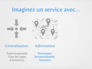 Imaginez un service avec…




Centralisation       Information

Tous les portails.     Pertinente.
 Tous les types      Personnalisable.
  d’annonces.           Données.
 