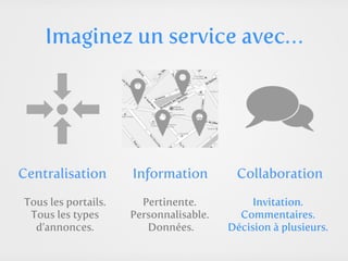 Imaginez un service avec…




Centralisation       Information         Collaboration

Tous les portails.     Pertinente.           Invitation.
 Tous les types      Personnalisable.     Commentaires.
  d’annonces.           Données.        Décision à plusieurs.
 