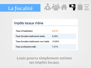 La ﬁscalité




   Louis pourra simplement estimer
          ses impôts locaux.
 
