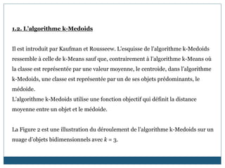 1.2. L’algorithme k-Medoids
Il est introduit par Kaufman et Rousseew. L’esquisse de l’algorithme k-Medoids
ressemble à celle de k-Means sauf que, contrairement à l’algorithme k-Means où
la classe est représentée par une valeur moyenne, le centroide, dans l’algorithme
k-Medoids, une classe est représentée par un de ses objets prédominants, le
médoide.
L’algorithme k-Medoids utilise une fonction objectif qui définit la distance
moyenne entre un objet et le médoide.
La Figure 2 est une illustration du déroulement de l’algorithme k-Medoids sur un
nuage d’objets bidimensionnels avec k = 3.
 