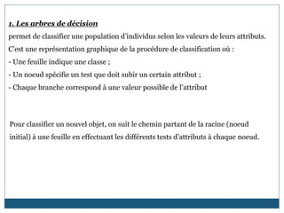 1. Les arbres de décision
permet de classifier une population d’individus selon les valeurs de leurs attributs.
C’est une représentation graphique de la procédure de classification où :
- Une feuille indique une classe ;
- Un noeud spécifie un test que doit subir un certain attribut ;
- Chaque branche correspond à une valeur possible de l’attribut
Pour classifier un nouvel objet, on suit le chemin partant de la racine (noeud
initial) à une feuille en effectuant les différents tests d’attributs à chaque noeud.
 