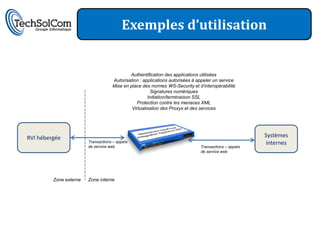 Exemples d’utilisation


                                            Authentification des applications utilisées
                                    Autorisation : applications autorisées à appeler un service
                                    Mise en place des normes WS-Security et d’interopérabilité
                                                      Signatures numériques
                                                     Initiation/terminaison SSL
                                               Protection contre les menaces XML
                                             Virtualisation des Proxys et des services




RVI hébergée                                                                                          Systèmes
                        Transactions – appels                                                          internes
                        de service web                                        Transactions – appels
                                                                              de service web




         Zone externe   Zone interne
 