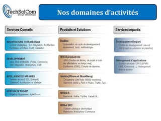Nos domaines d’activités
 