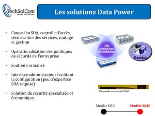 Les solutions Data Power

• Coupe-feu SOA, contrôle d’accès,
  sécurisation des services, routage
  et gestion

• Opérationalisation des politiques
  de sécurité de l’entreprise                                            Service
• Soutien normalisé

• Interface administrateur facilitant
  la configuration (peu d’expertise
  SOA requise)
                                         Passerelle de sécurité XS40
• Solution de sécurité spécialisée et
  économique,
                                        Modèle XI50                    Modèle XS40
 