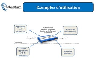 Exemples d’utilisation



  Applications                         Authentification
       web                          Médiation (protocoles)             Services .net
  Intranet .net                    Gestion de Configuration           (Patrimoniaux)
                                         Surveillance


                  Messages SOAP                               Messages SOAP


Zone interne



      Extranet
     Applications                                                   Services de
       web de                                                       partenaires
     partenaires
 