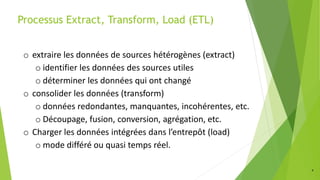 Processus Extract, Transform, Load (ETL)
4
o extraire les données de sources hétérogènes (extract)
o identifier les données des sources utiles
o déterminer les données qui ont changé
o consolider les données (transform)
o données redondantes, manquantes, incohérentes, etc.
o Découpage, fusion, conversion, agrégation, etc.
o Charger les données intégrées dans l’entrepôt (load)
o mode différé ou quasi temps réel.
 