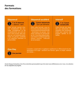 Formats
des formations
Séquencé
7 ou 8 séances
1 séance / sem.
Cette formule permet d’an-
crer durablement les nou-
velles compétences et les
comportements qui vont as-
surer votre succès. Elle s’ap-
puie sur une puissante dyna-
mique de groupe combinée
à un coaching individuel et
personnalisé.
Séquencé-accéléré
3 jours séquencés
1 jour par semaine
Dans cette formule, vous re-
trouverez tous les principes qui
vousconduirontverslesuccès
: dynamique de groupe, coa-
ching individuel et personnali-
sé sur 3 journéesséquencées.
Les mises en pratique entre les
séances assurent l'efficacité
de la formation.
Intensif
2 ou 3 jours
consécutifs
Cette formule est réser-
vée aux personnes né-
cessitant une immersion
totale pour assurer des
progrès rapides et du-
rables.
One-Day
Une journée
Connaître, comprendre et appliquer rapidement et efficacement les fon-
damentaux d’un sujet : conduire une réunion, gérer un projet, maîtriser
son temps, ...
Avant chaque formation, lors d’un entretien personnalisé (45 à 60 min) nous définissons avec vous, vos attentes
et vos objectifs de progrès.
 