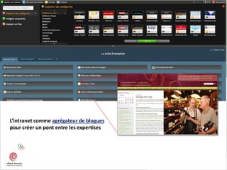 L’intranet comme agrégateur de blogues
pour créer un pont entre les expertises
 