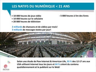 LES NATIFS DU NUMÉRIQUE < 21 ANS
2 milliards de chansons et de vidéos par mois!
3 milliards de messages textes par jour!
Selon une étude de Pew Internet & American Life, 93 % des 12-17 ans aux
USA utilisent Internet tous les jours et 64 % créent du contenu
quotidiennement et le publient sur le Web!
+ 10 000 heures de jeux vidéo
+ 10 000 heures sur le cellulaire
+ 20 000 heures de télévision
- 5 000 heures à lire des livres
 