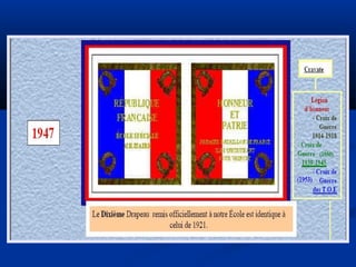 Présentation de drapeaux en diaporama