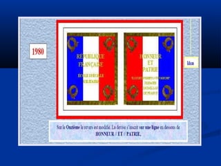Présentation de drapeaux en diaporama