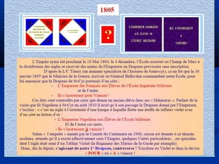 Présentation de drapeaux en diaporama