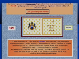 Présentation de drapeaux en diaporama