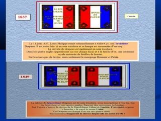 Présentation de drapeaux en diaporama