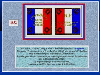 Présentation de drapeaux en diaporama